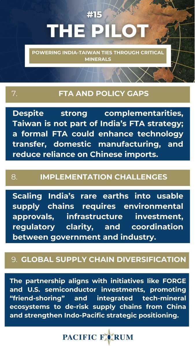Pacific Forum tweet media