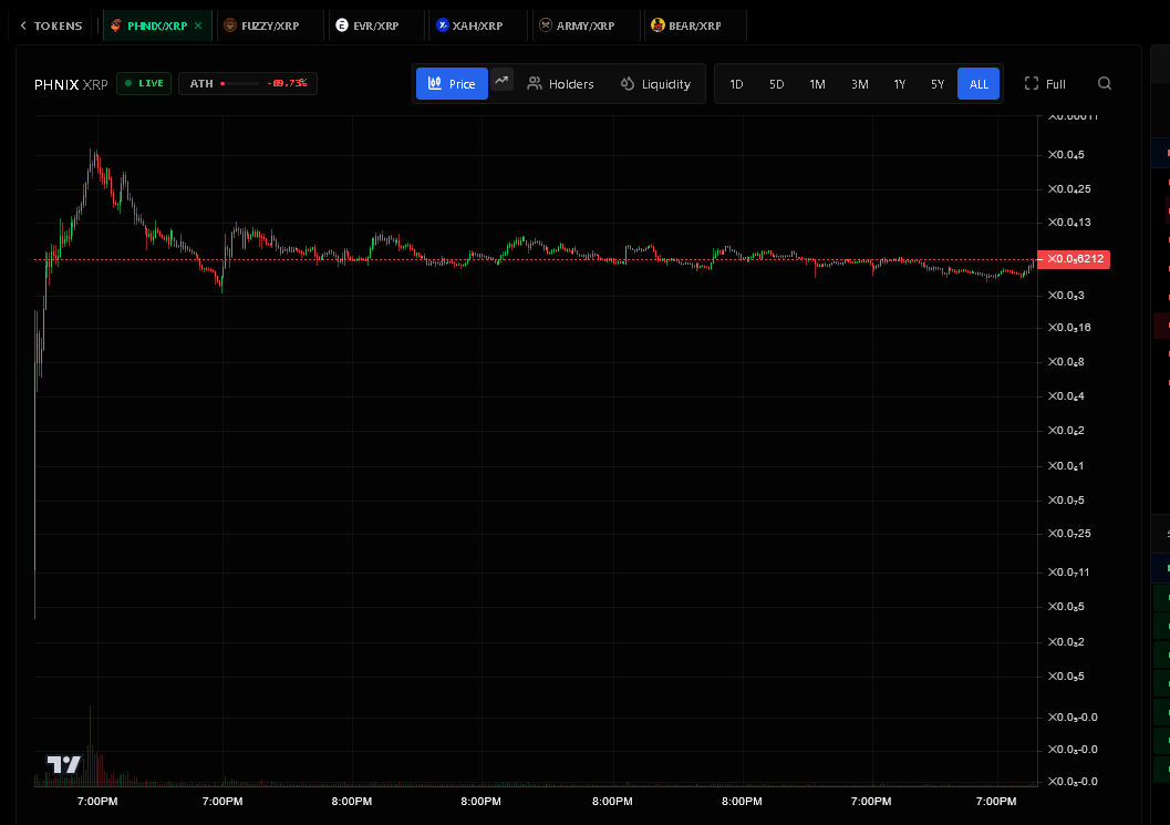 Average John Evernode = Freedom On Demand tweet media