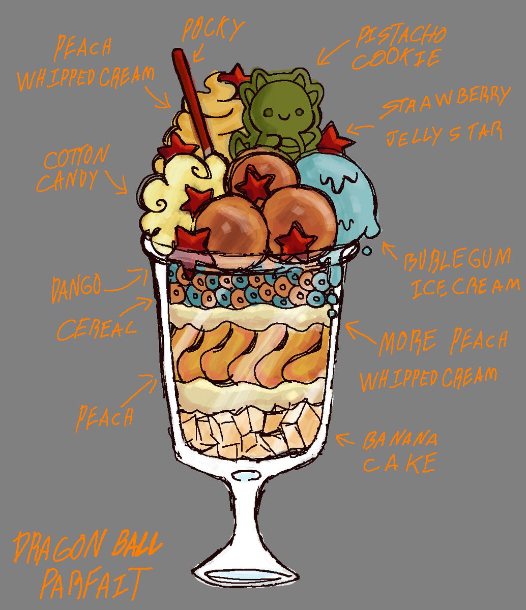 lthewoll's tweet photo. #DragonBall #Parfaits https://t.co/YMmiDRb1IF