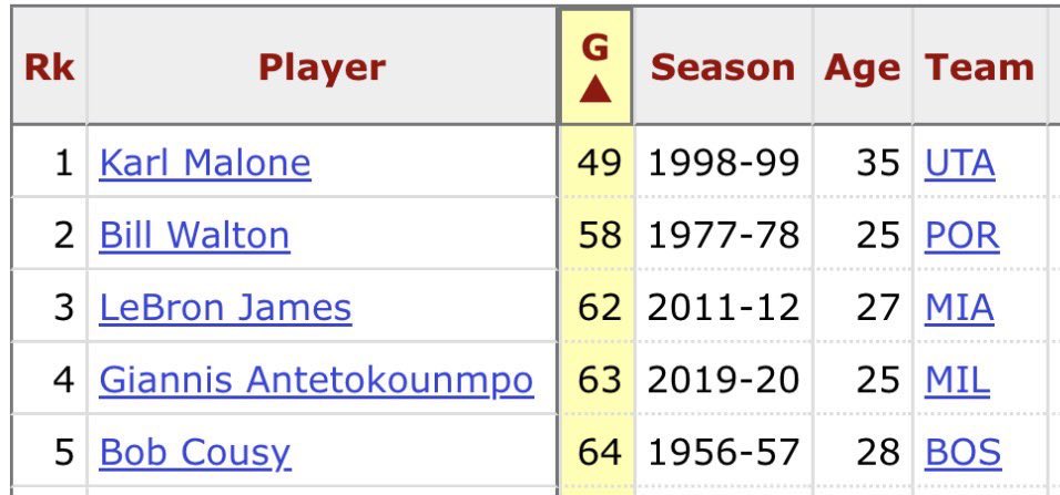 Jim Miloch tweet media