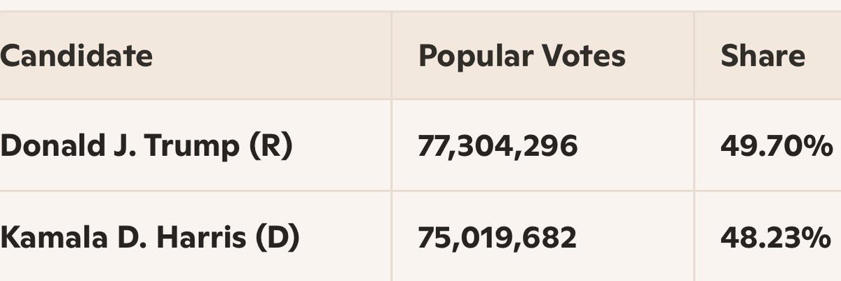 realDonaldRump tweet media
