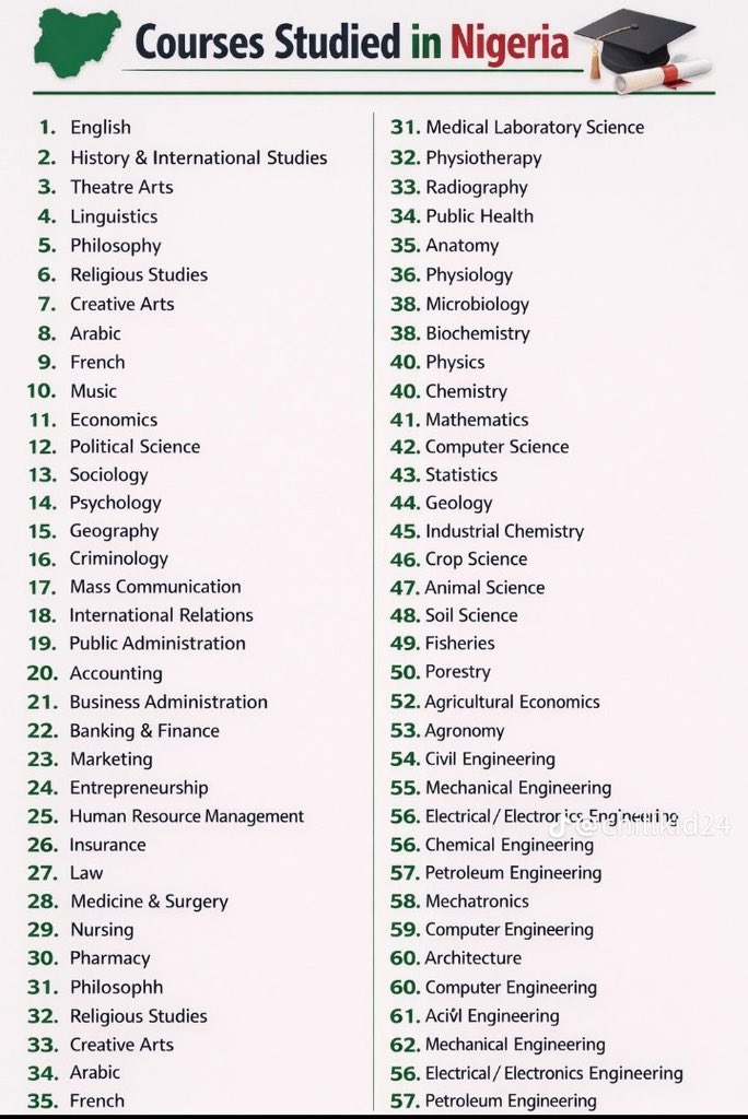 Awelewa 😍🥰❤️ tweet media