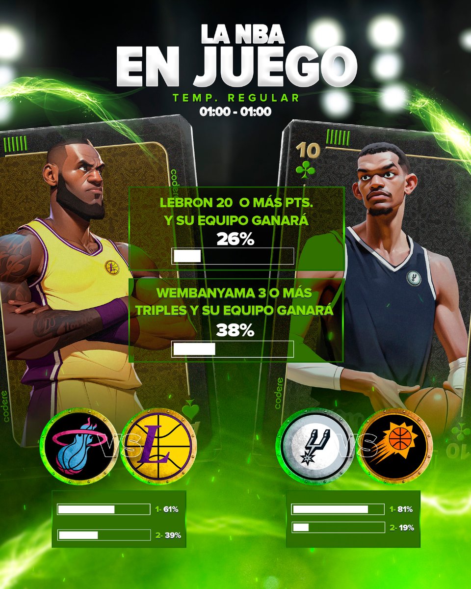 Codere Apuestas tweet media