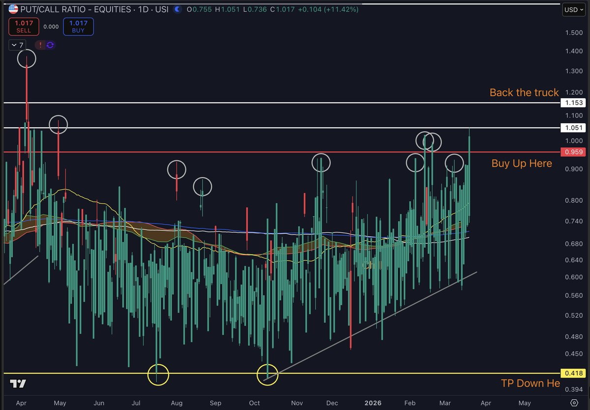 MarketMaker tweet media
