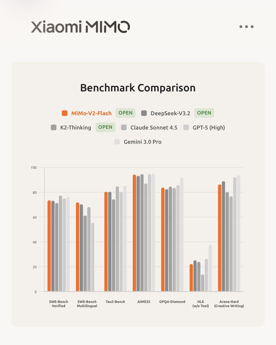 원스토리 tweet media