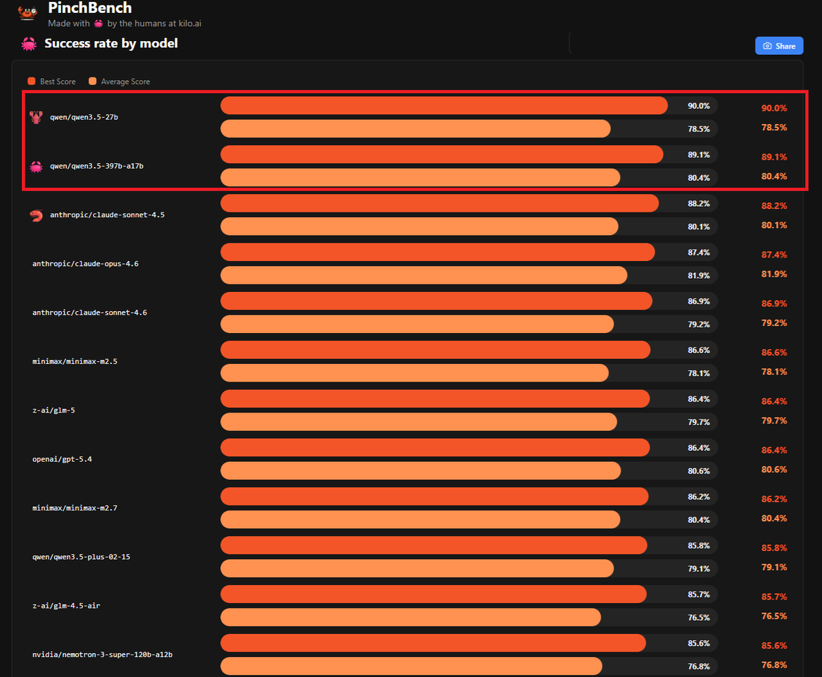 David Hendrickson tweet media