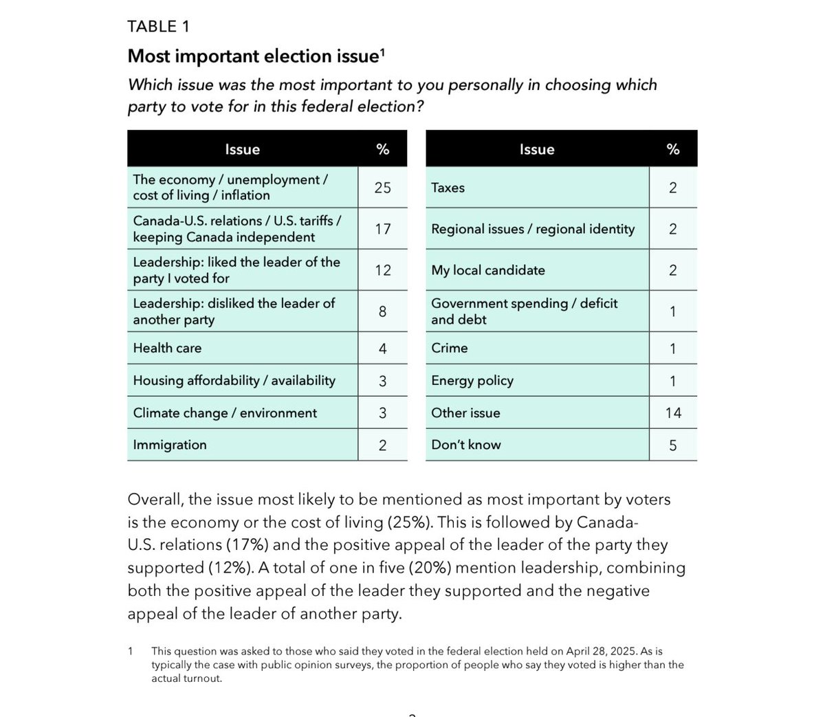 Alex Zoltan tweet media