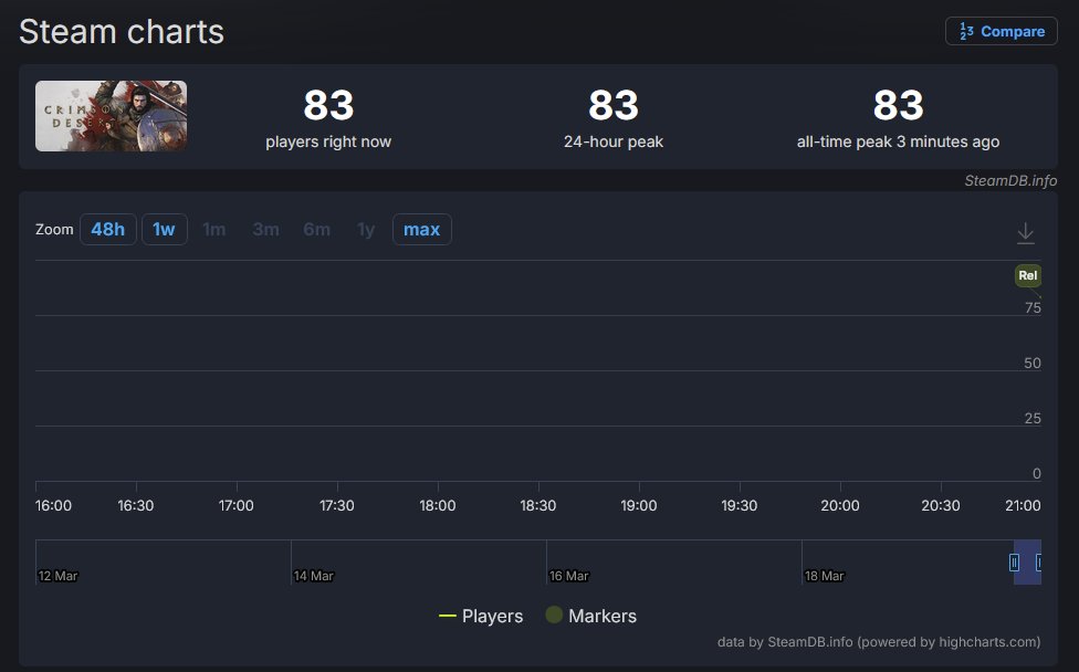 AndrewLB tweet media