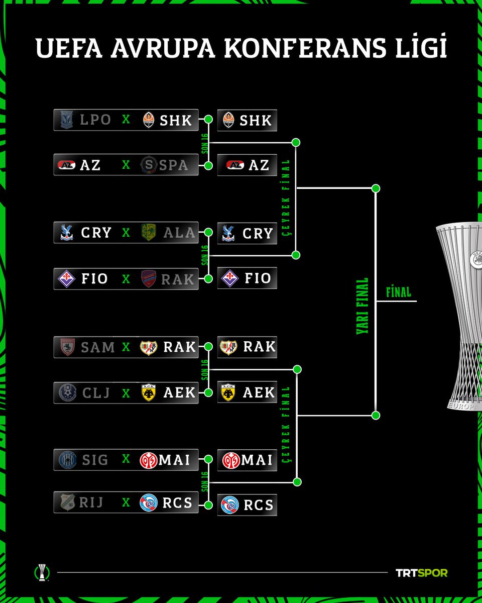 TRT Spor tweet media