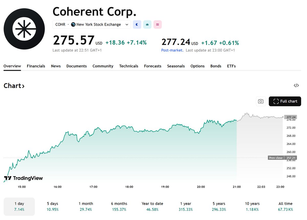 Finn Stockinger tweet media