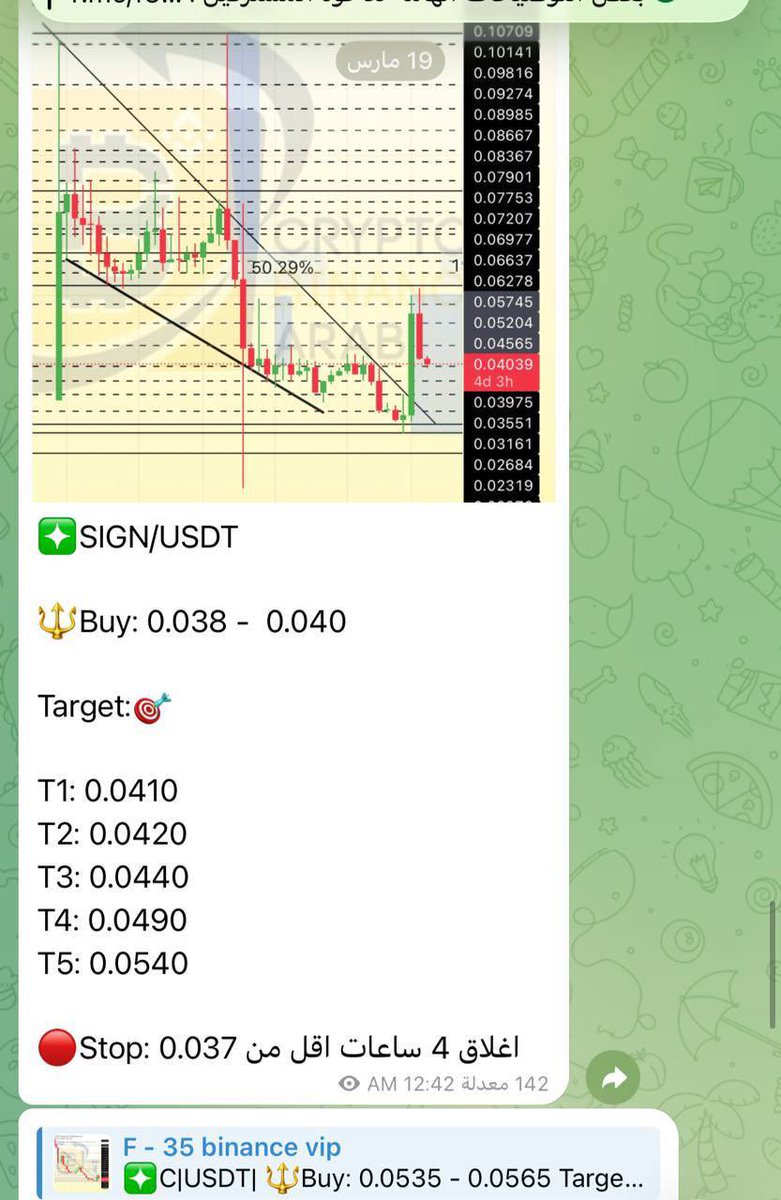 Cryptohelp90's tweet image. #SIGN $sign
+15%✅😍🔥✅

لاحظ بفضل الله دقه موقع القنص و النشر خلال ساعات قليله بانعكاس معدوم وسيطرة اعلى رابحون✅🥰😘🔥

#SAHARA $sahara
+26%✅😍🔥🔥✅

قنصناها وشاركناها معكم وحدثناها في الخاصه والنتيجة امامكم بفضل الله ضمن اكثر من 6 تحديثات في الخاصه✅😍🏃🏼‍♂️‍➡️🏃‍➡️🏃🏼‍♂️