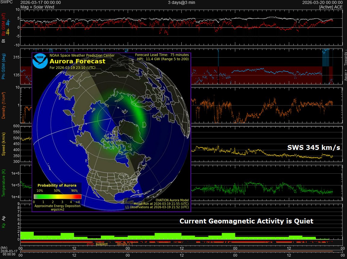 SolarHam tweet media