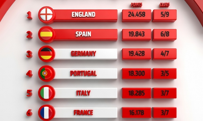 GRADA B pro tweet media