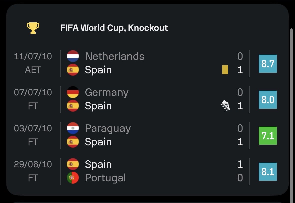 Nesstraat tweet media