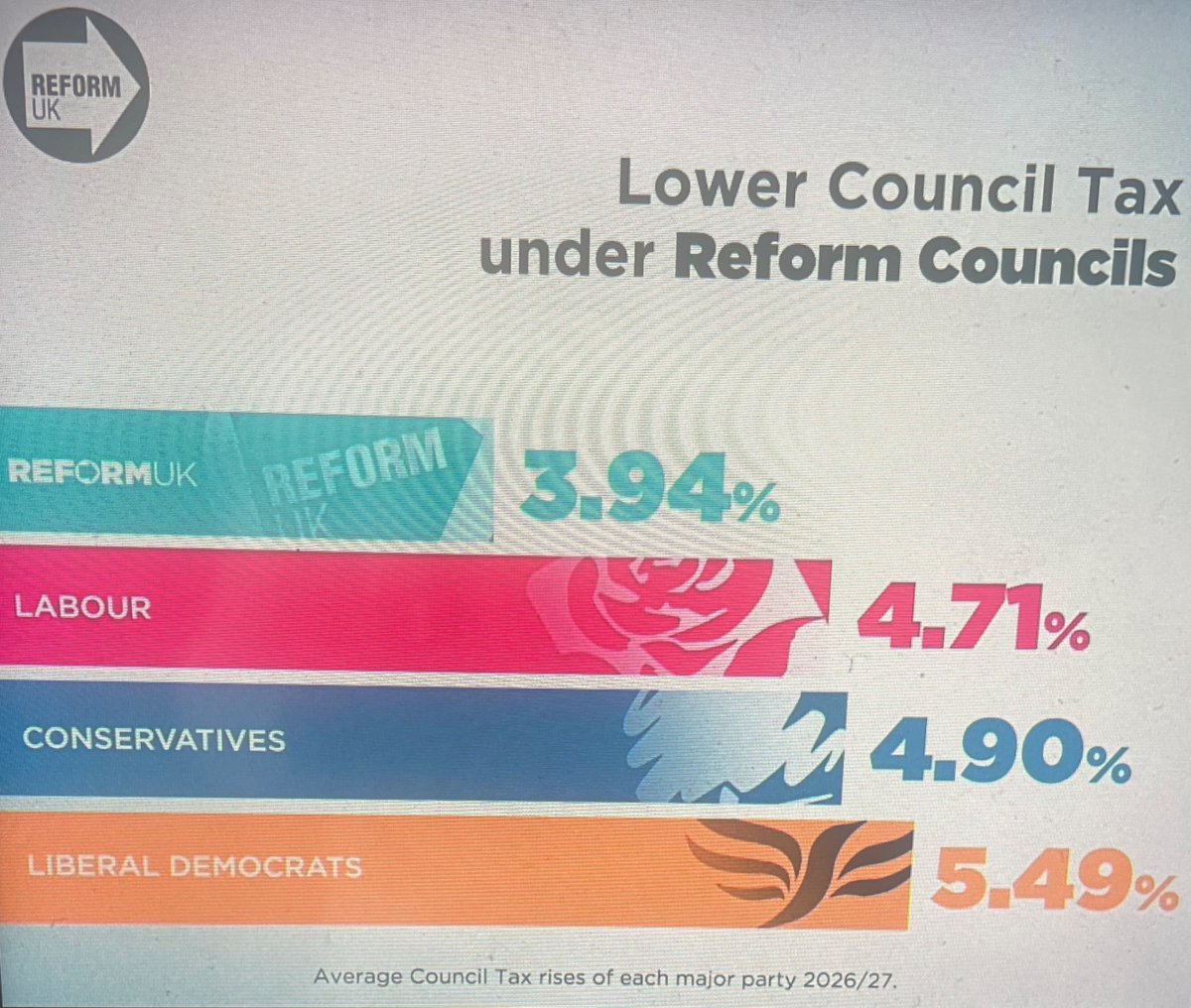 Michael Beveridge tweet media