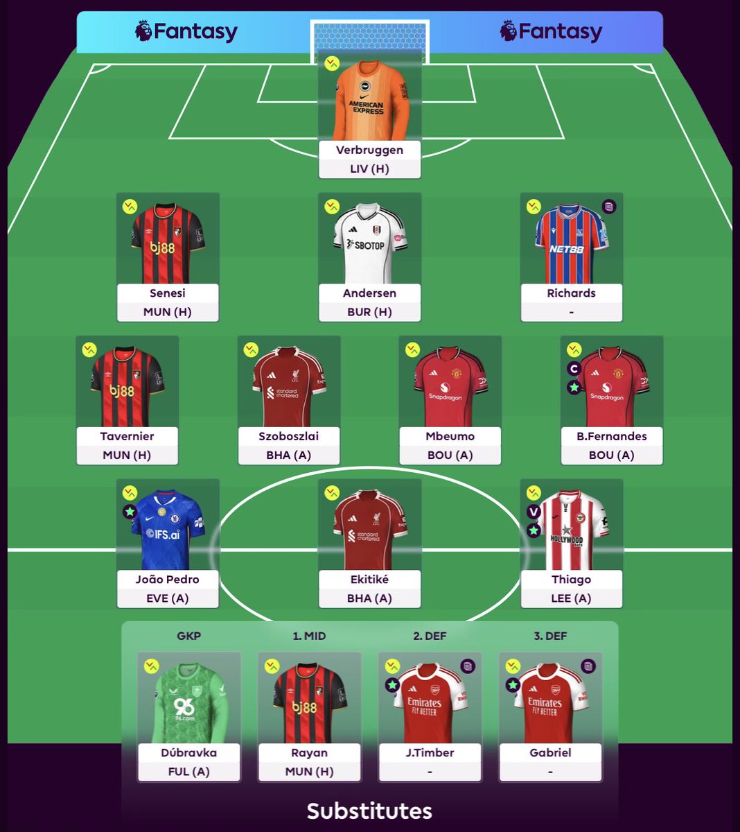 FPL Si Elang Hitam (Ben) 🇮🇩 tweet media