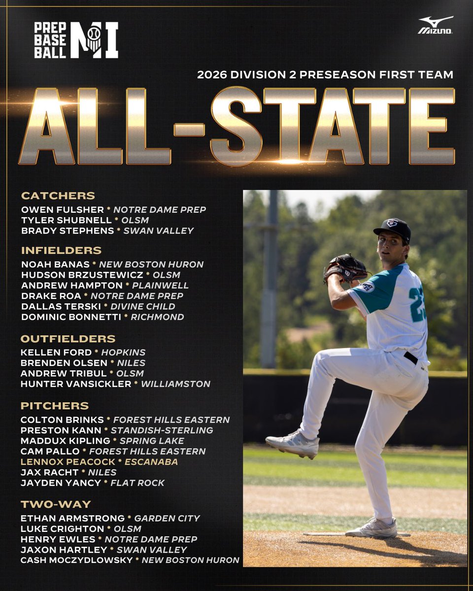 Prep Baseball Michigan tweet media