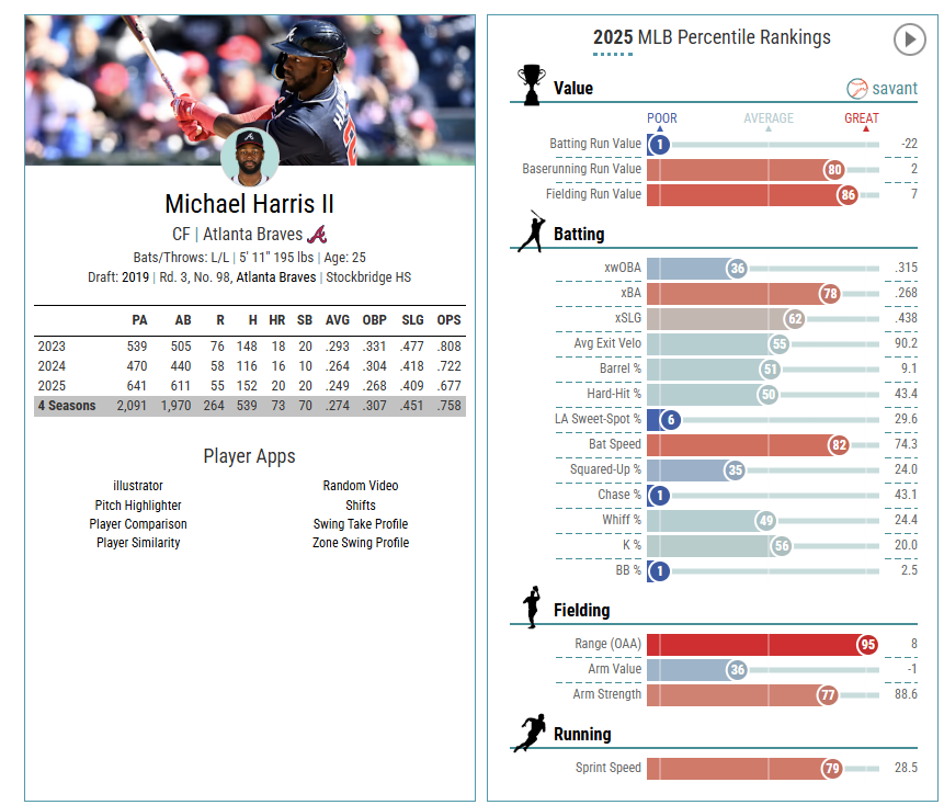 Chattanooga Baseball Diary tweet media