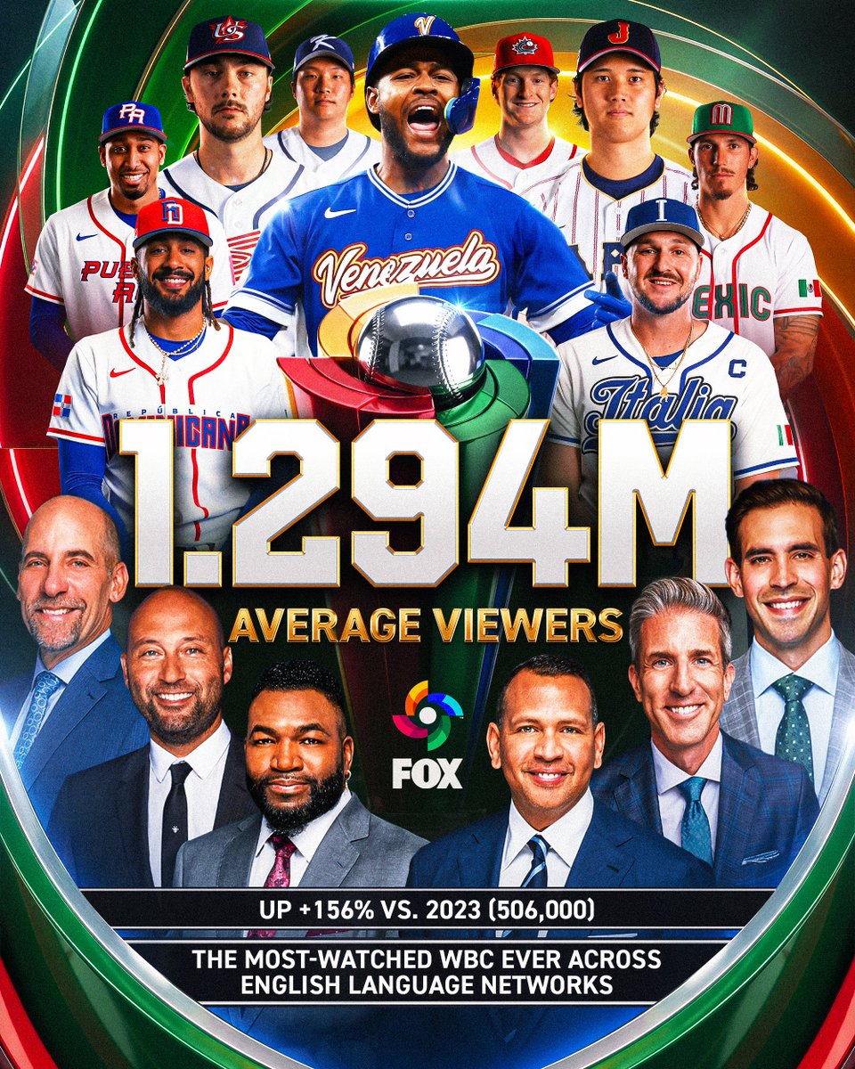FOX Sports: MLB tweet media