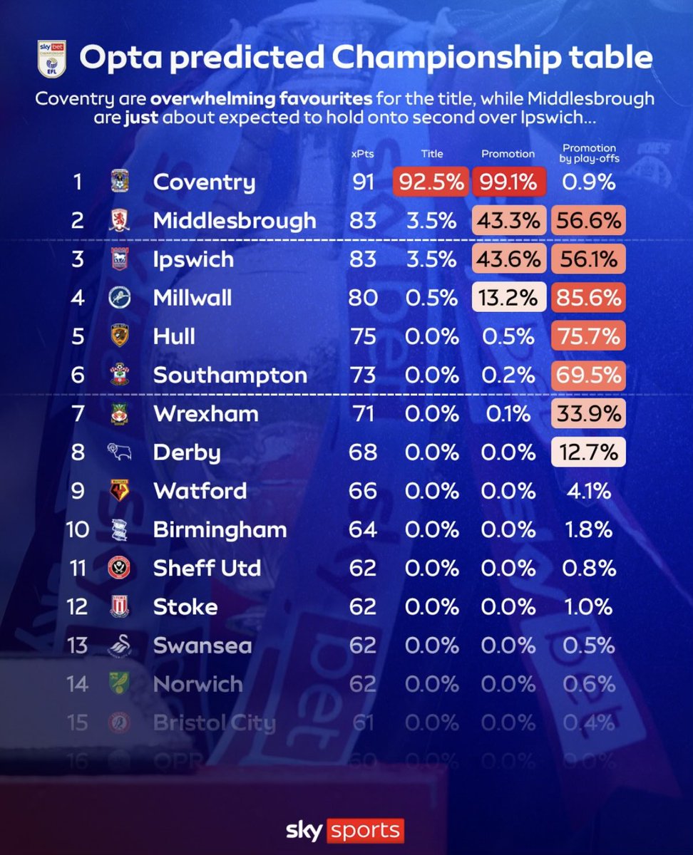 SaintsExtra tweet media