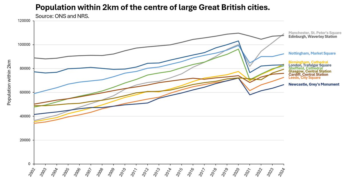 Tom Forth tweet media