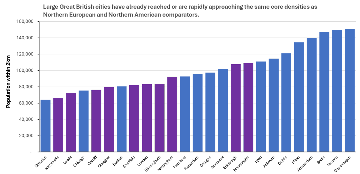 Tom Forth tweet media