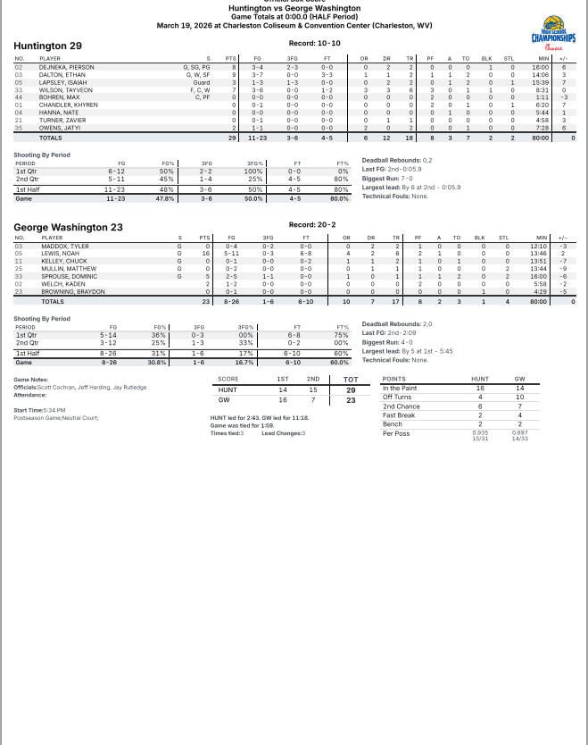 Frank Bowers tweet media