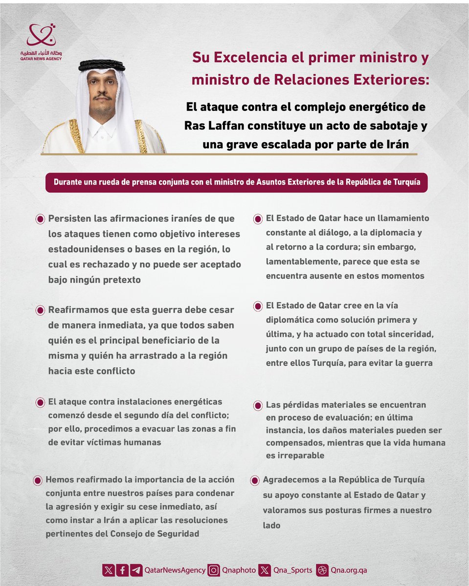 Qatar News Agency - Español tweet media