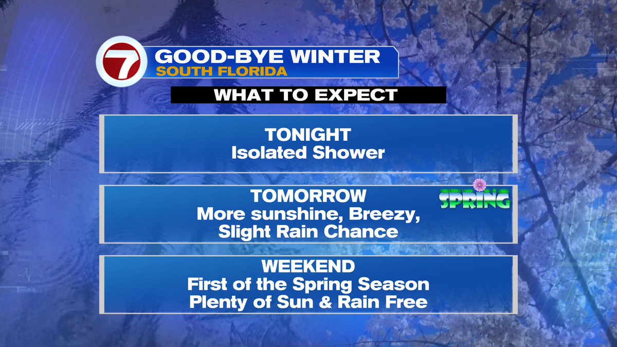 Phil Ferro tweet media