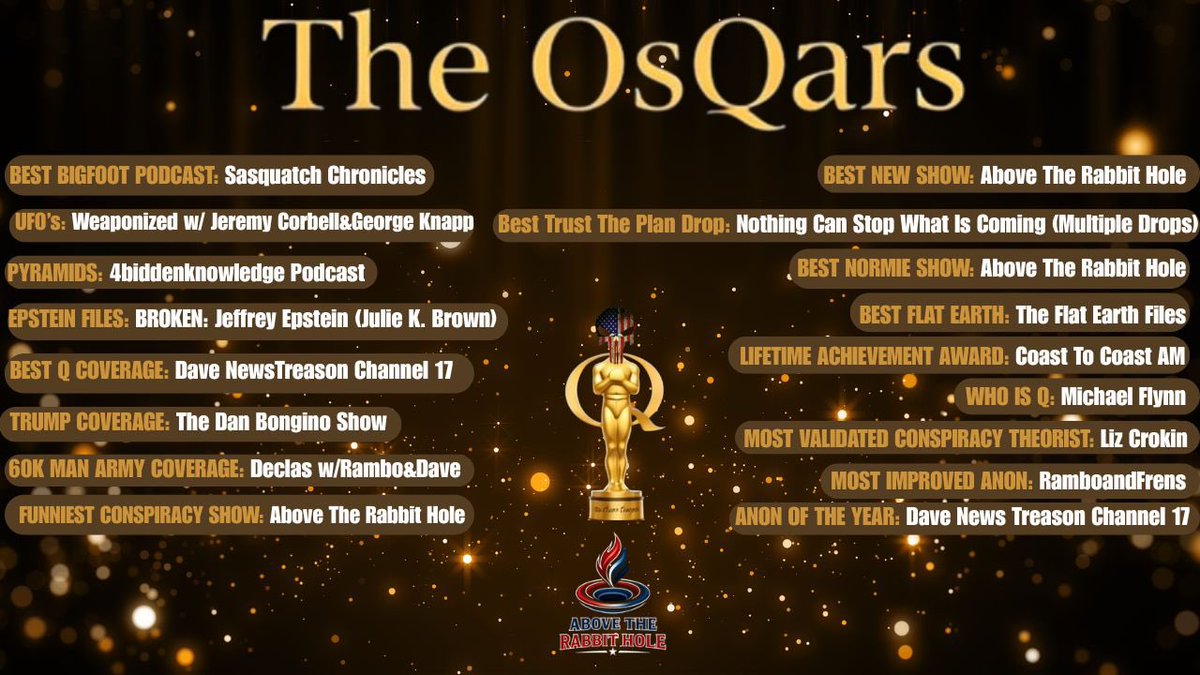 Above The Rabbit Hole tweet media