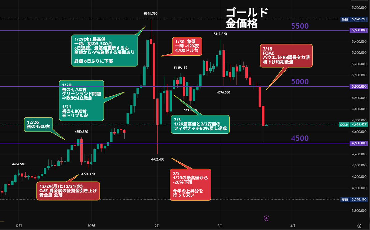にこそく tweet media