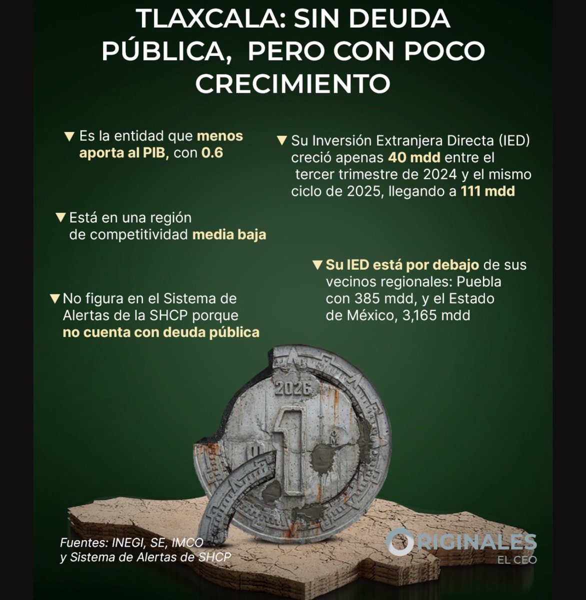 Mario Maldonado tweet media