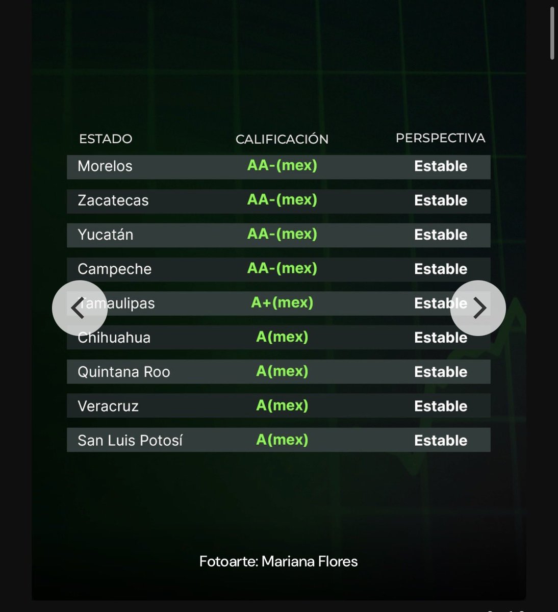 Mario Maldonado tweet media