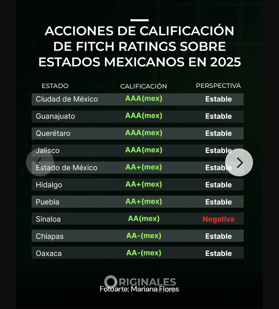 Mario Maldonado tweet media