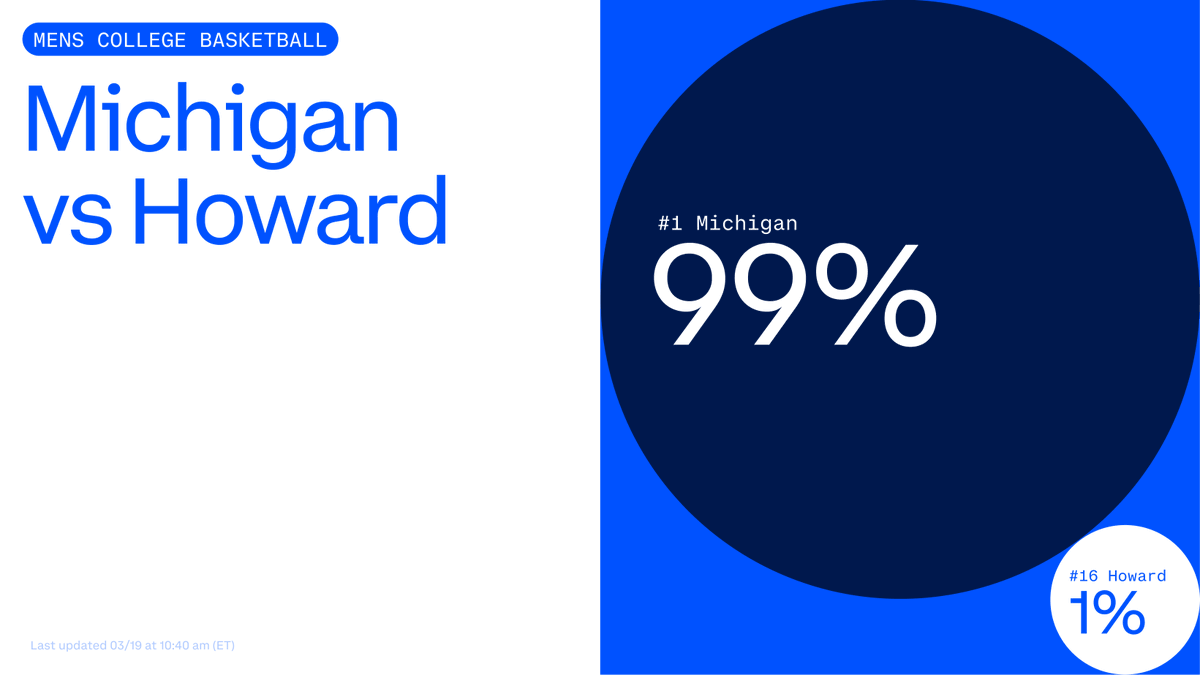 Coinbase 🛡️ tweet media