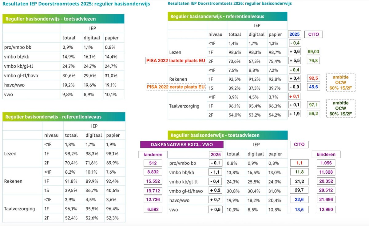 JG Lammers tweet media