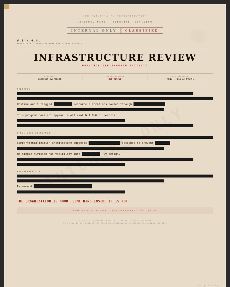 Flight Risk tweet media