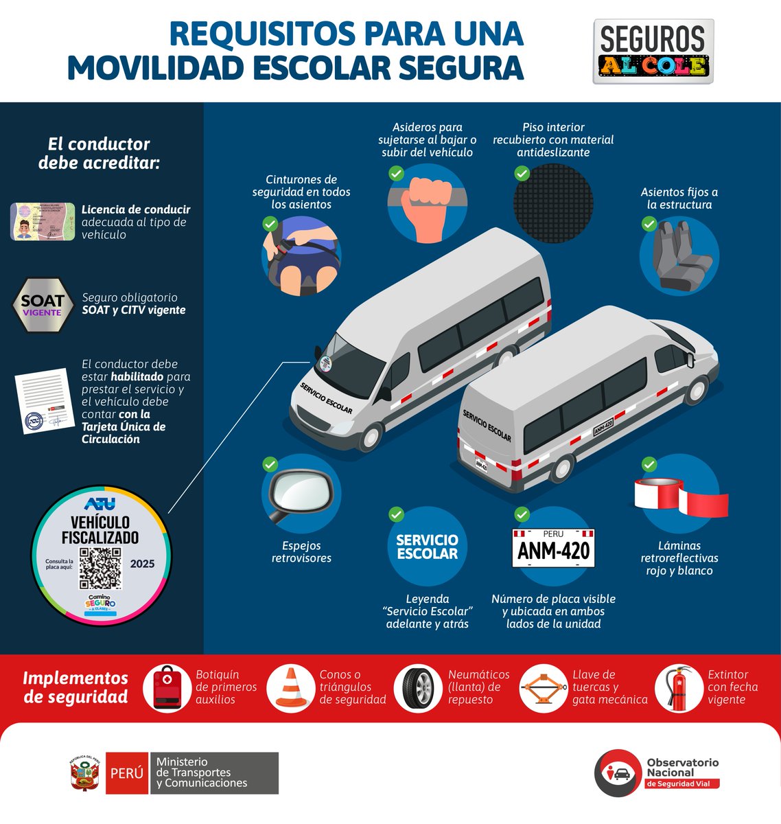 Observatorio Nacional de Seguridad Vial tweet media