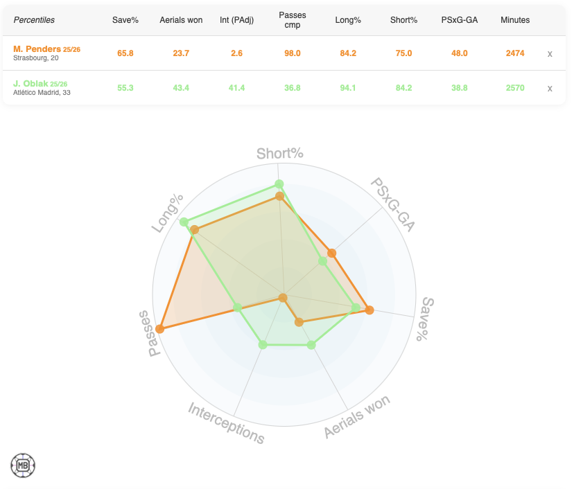 João Coin tweet media