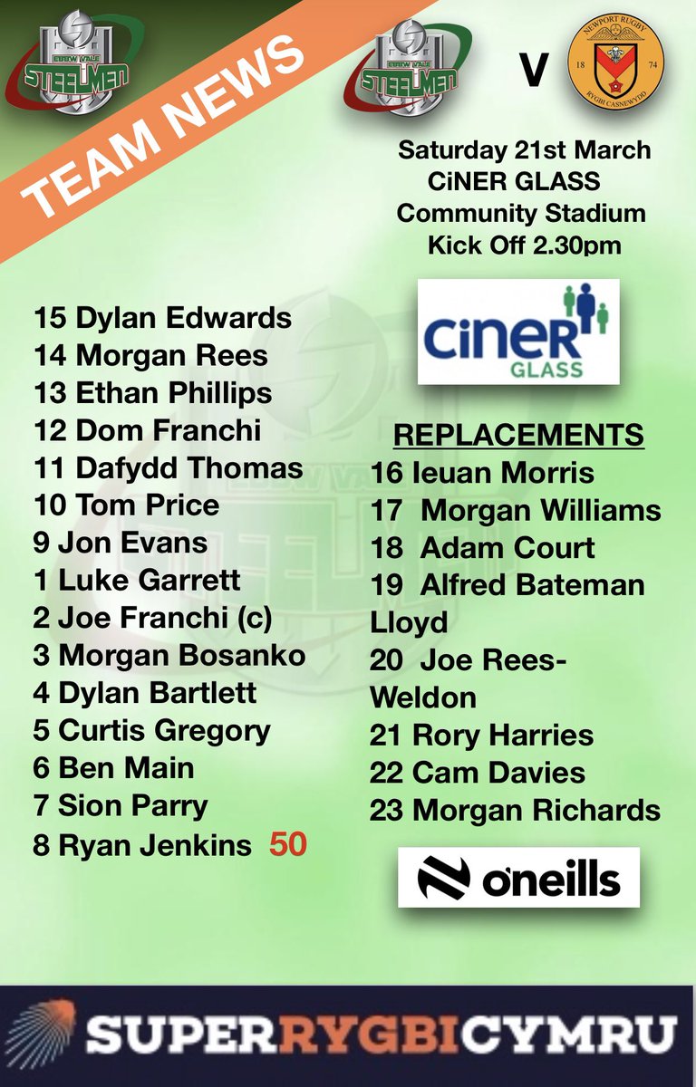 Ebbw Vale Rugby tweet media