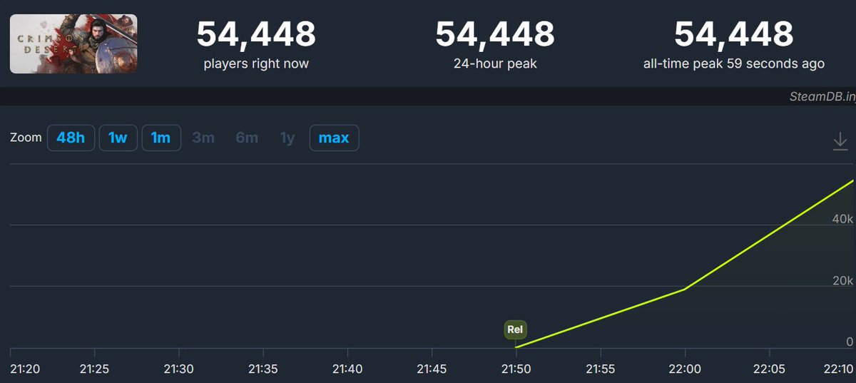 JayViper tweet media