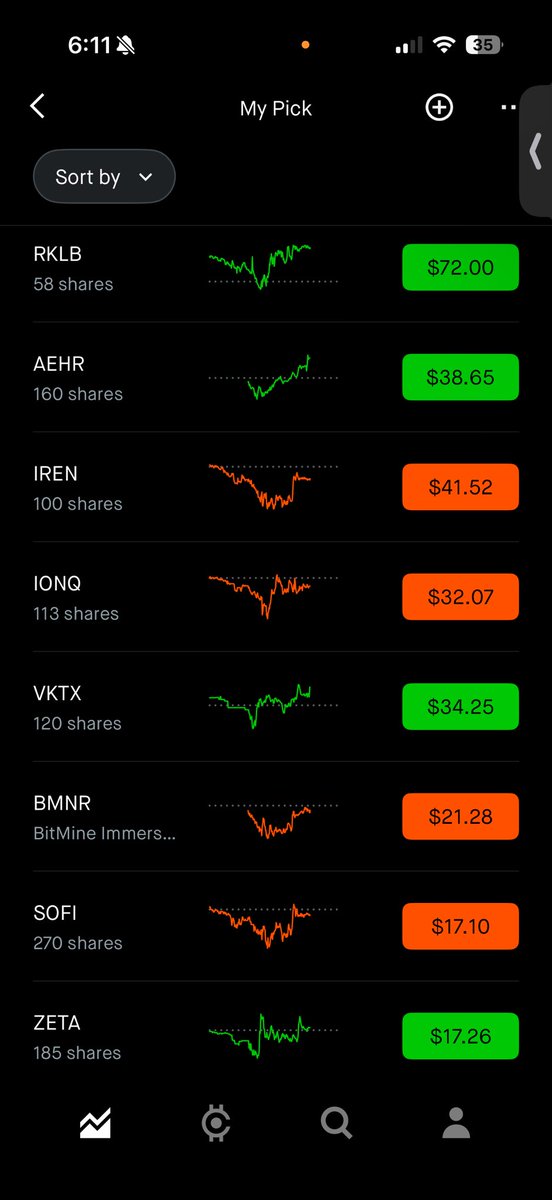The Patient Investor tweet media