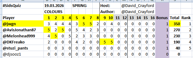 David_Crayford 🇬🇧 tweet media