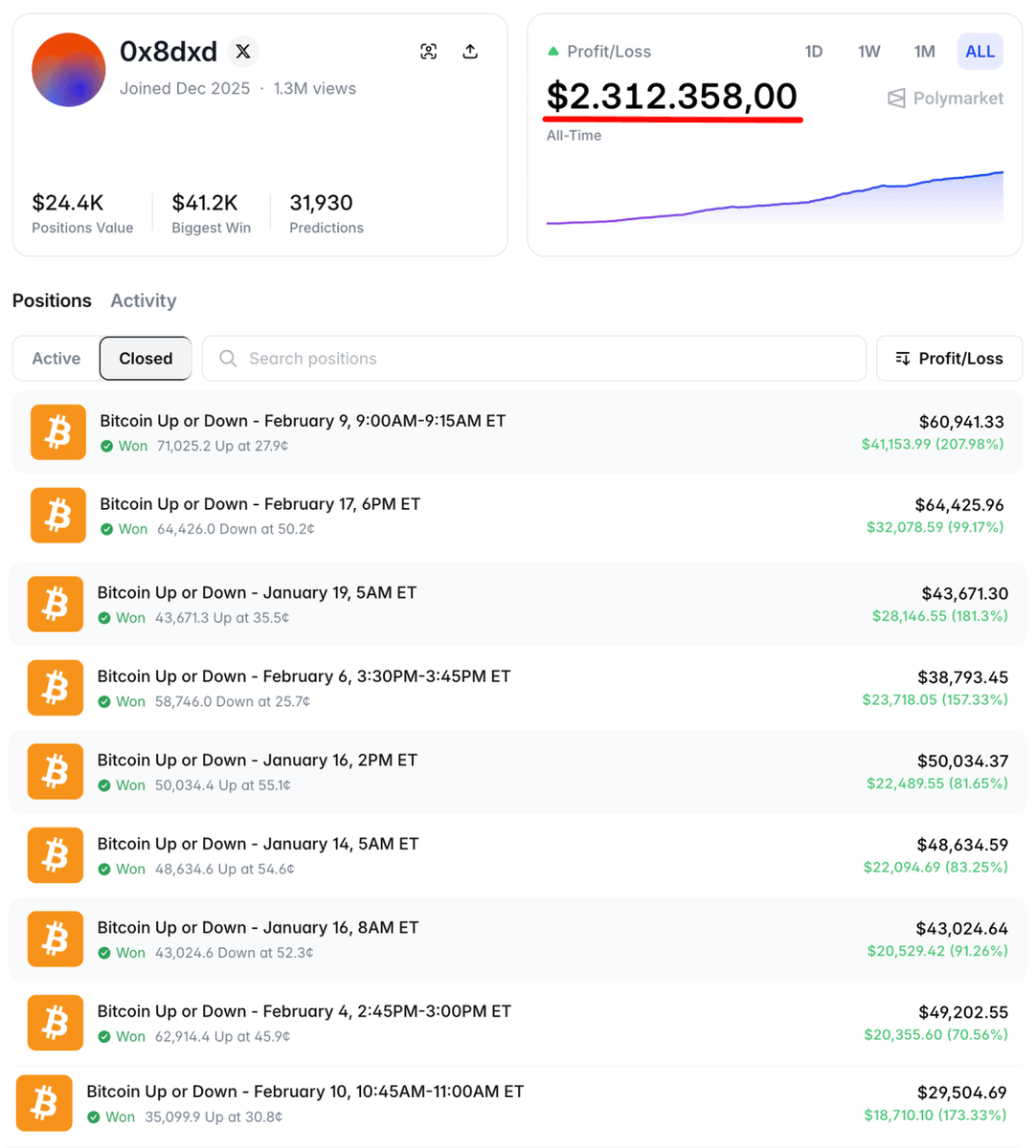 Dexter's Lab tweet media