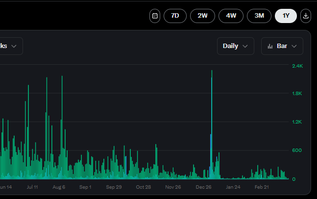 hedoήist tweet media