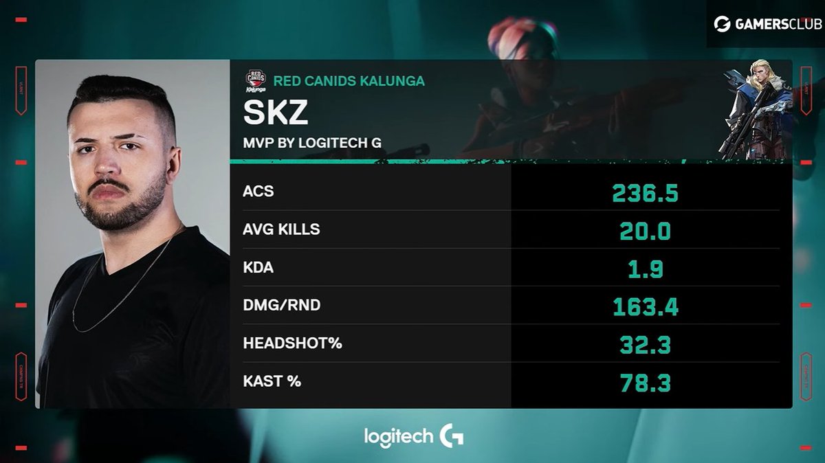 Gamers Club VALORANT tweet media