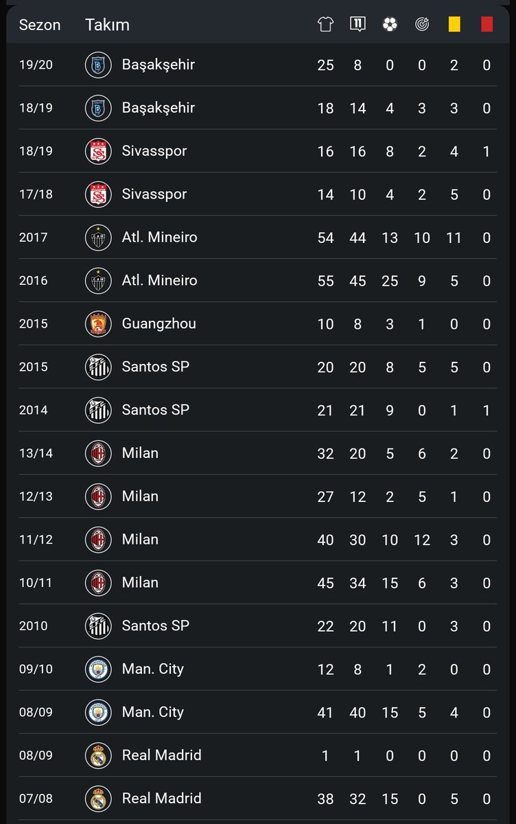 Tuna Güner ⚜️ tweet media