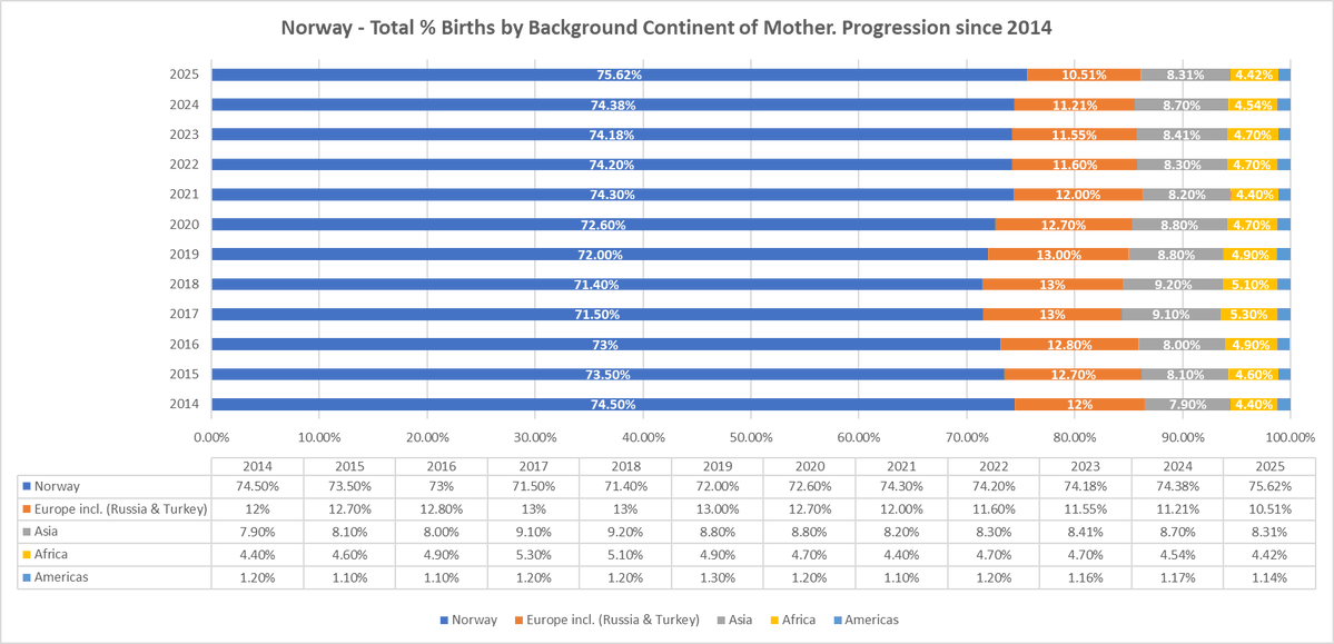 S 🇦🇲🇱🇧 tweet media
