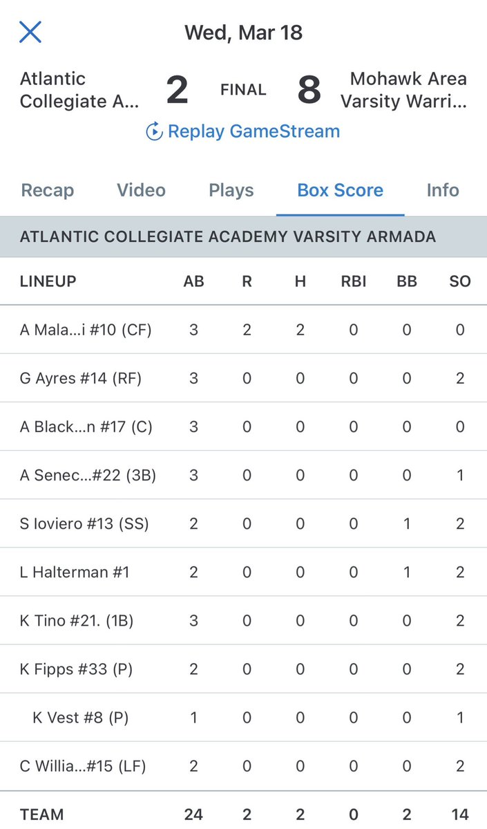 Lawrence County SportsNet tweet media