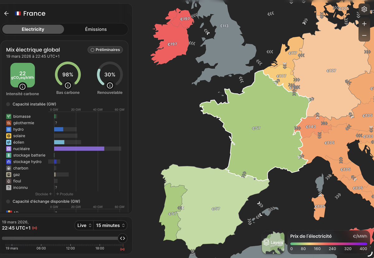 gewurztraminer tweet media